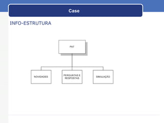 Case INFO-ESTRUTURA 