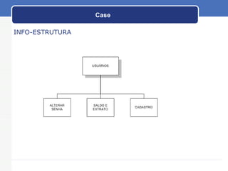 Case INFO-ESTRUTURA 