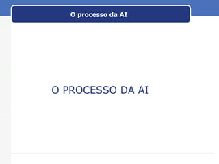 O processo da AI O PROCESSO DA AI 