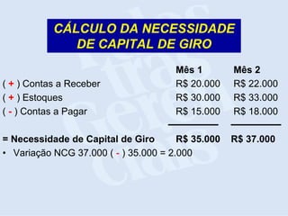 Palestra Lucratividade