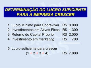 Palestra Lucratividade