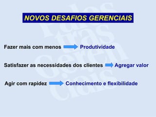 Palestra Lucratividade