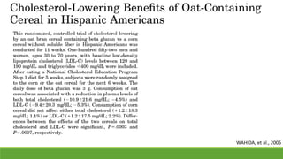 WAHIDA, et al., 2005
 