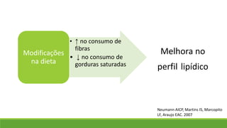 • ↑ no consumo de
fibras
• ↓ no consumo de
gorduras saturadas
Modificações
na dieta
Melhora no
perfil lipídico
Neumann AICP, Martins IS, Marcopito
LF, Araujo EAC. 2007
 