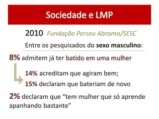 2010 Fundação Perseu Abramo/SESC
Entre os pesquisados do sexo masculino:
8% admitem já ter batido em uma mulher
14% acreditam que agiram bem;
15% declaram que bateriam de novo
2% declaram que “tem mulher que só aprende
apanhando bastante”
 