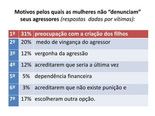 Motivos pelos quais as mulheres não “denunciam”
seus agressores (respostas dadas por vítimas):
1º 31% preocupação com a criação dos filhos
2º 20% medo de vingança do agressor
3º 12% vergonha da agressão
4º 12% acreditarem que seria a última vez
5º 5% dependência financeira
6º 3% acreditarem que não existe punição e
7º 17% escolheram outra opção.
 