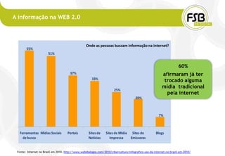 A informação na WEB 2.0



                                                   Onde as pessoas buscam informação na internet?




                                                                                                                      60%
                                                                                                          afirmaram já ter
                                                                                                           trocado alguma
                                                                                                          mídia tradicional
                                                                                                            pela internet




 Fonte: Internet no Brasil em 2010. http://www.webdialogos.com/2010/cibercultura/infografico-uso-da-internet-no-brasil-em-2010/
 