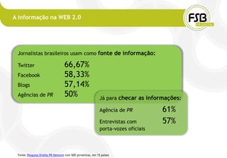 A informação na WEB 2.0




 Jornalistas brasileiros usam como fonte de informação:

 Twitter                           66,67%
 Facebook                          58,33%
 Blogs                             57,14%
 Agências de PR                    50%                       Já para checar as informações:

                                                             Agência de PR          61%
                                                             Entrevistas com        57%
                                                             porta-vozes oficiais



 Fonte: Pesquisa Oriella PR Network com 500 jornalistas, em 15 países
 