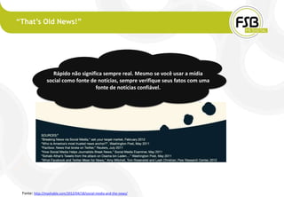 “That’s Old News!”




                  Rápido não significa sempre real. Mesmo se você usar a mídia
               social como fonte de notícias, sempre verifique seus fatos com uma
                                   fonte de notícias confiável.




 Fonte: http://mashable.com/2012/04/18/social-media-and-the-news/
 