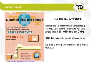 Alguns números




                                                                  UM DIA NA INTERNET

                                                          Em um dia, a informação consumida pelo
                                                          tráfego de internet, é suficiente para
                                                          preencher 168 milhões de DVDs

                                                          294 bilhões de emails são enviados

                                                          Levaria 2 anos para processar os e-mails
                                                          dos EUA




 Fonte: http://www.mbaonline.com/a-day-in-the-internet/
 