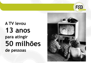 A TV levou
13 anos
para atingir
50 milhões
de pessoas
 