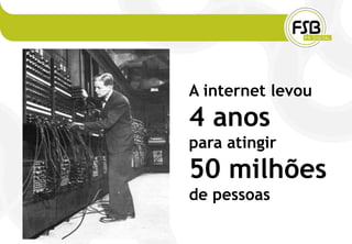 A internet levou
4 anos
para atingir
50 milhões
de pessoas
 