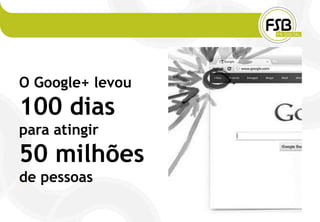 O Google+ levou
100 dias
para atingir
50 milhões
de pessoas
 