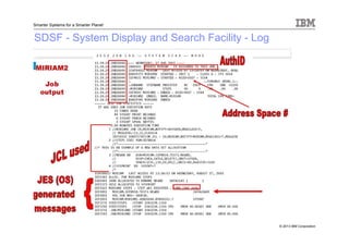 © 2013 IBM Corporation
Smarter Systems for a Smarter Planet
SDSF - System Display and Search Facility - Log
 