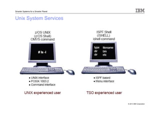© 2013 IBM Corporation
Smarter Systems for a Smarter Planet
Unix System Services
 