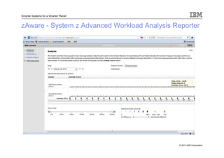 © 2013 IBM Corporation
Smarter Systems for a Smarter Planet
zAware - System z Advanced Workload Analysis Reporter
 