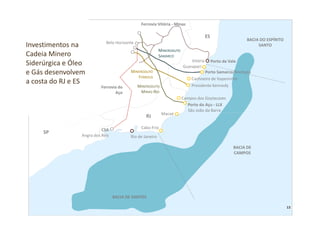 Ferrovia Vitória - Minas

             MG                                                                        ES
                                                                                                             BACIA DO ESPÍRITO
                              Belo Horizonte
Investimentos na                                                                                                  SANTO
                                                            MINERODUTO
Cadeia Minero                                               SAMARCO
                                                                             Vitória        Porto da Vale
Siderúrgica e Óleo                                                       Guarapari
e Gás desenvolvem                          MINERODUTO                               Porto Samarco/Anchieta
                                              FERROUS                        Cachoeiro de Itapemirim
a costa do RJ e ES                                                           Presidente Kennedy
                            Ferrovia do        MINERODUTO
                                   Aço          MINAS-RIO
                                                                         Campos dos Goytacazes
                                                                           Porto do Açu - LLX
                                                                           São João da Barra
                                                             Macaé
                                                   RJ

                            CSA                 Cabo Frio
     SP
                  Angra dos Reis           Rio de Janeiro

                                                                                                       BACIA DE
                                                                                                       CAMPOS




                                   BACIA DE SANTOS

                                                                                                                                 13
 