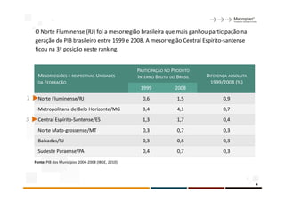 O Norte Fluminense (RJ) foi a mesorregião brasileira que mais ganhou participação na
    geração do PIB brasileiro entre 1999 e 2008. A mesorregião Central Espírito-santense
    ficou na 3ª posição neste ranking.


                                                       PARTICIPAÇÃO NO PRODUTO
      MESORREGIÕES E RESPECTIVAS UNIDADES              INTERNO BRUTO DO BRASIL   DIFERENÇA ABSOLUTA
      DA FEDERAÇÃO                                                                 1999/2008 (%)
                                                        1999           2008
1     Norte Fluminense/RJ                                0,6            1,5             0,9
      Metropolitana de Belo Horizonte/MG                 3,4            4,1             0,7
3     Central Espírito-Santense/ES                       1,3            1,7             0,4
      Norte Mato-grossense/MT                            0,3            0,7             0,3
      Baixadas/RJ                                        0,3            0,6             0,3
      Sudeste Paraense/PA                                0,4            0,7             0,3
    Fonte: PIB dos Municípios 2004-2008 (IBGE, 2010)




                                                                                                      4
 