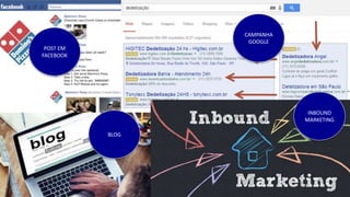 POST EM
FACEBOOK
CAMPANHA
GOOGLE
BLOG
INBOUND
MARKETING
 