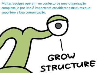 Muitas	
  equipes	
  operam	
  	
  no	
  contexto	
  de	
  uma	
  organização	
  
complexa,	
  e	
  por	
  isso	
  é	
  importante	
  considerar	
  estruturas	
  que	
  
suportem	
  a	
  boa	
  comunicação.
 