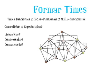 Lideranças?
Como escalar?
Comunicação?
Generalistas x Especialistas?
Formar Times
Times funcionais x Cross-funcionais x Multi-funcionais?
 