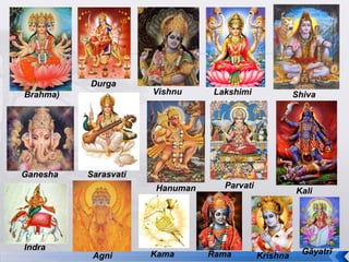 Durga
Brahma)               Vishnu     Lakshimi              Shiva




Ganesha   Sarasvati
                      Hanuman      Parvati
                                                       Kali




Indra                                                    Gāyatrī
           Agni       Kama      Rama         Krishna               15
 