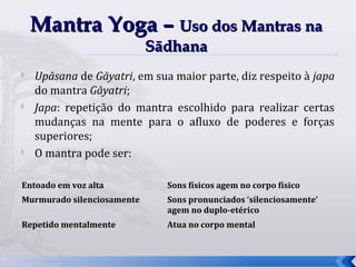 Mantra Yoga – Uso dos Mantras na
                            Sādhana
   Upāsana de Gāyatri, em sua maior parte, diz respeito à japa
    do mantra Gāyatri;
   Japa: repetição do mantra escolhido para realizar certas
    mudanças na mente para o afluxo de poderes e forças
    superiores;
   O mantra pode ser:

Entoado em voz alta           Sons físicos agem no corpo físico
Murmurado silenciosamente     Sons pronunciados ‘silenciosamente’
                              agem no duplo-etérico
Repetido mentalmente          Atua no corpo mental



                                                                    29
 