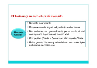 El Turismo y su estructura de mercado.

               Sensible y cambiante
               Requiere de alta seguridad y relaciones humanas

  Mercado      Demandantes son generalmente personas de ciudad
  turístico     con ingresos superiores al mínimo vital
               Competitivo (Oferta > Demanda): Mercado de Oferta
               Heterogéneo, disperso y extendido en mercados, tipos
                de turismo, servicios, etc.
 