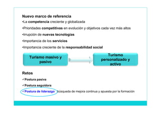 Nuevo marco de referencia
•La competencia creciente y globalizada
•Prioridades competitivas en evolución y objetivos cada vez más altos
•Irrupción de nuevas tecnologías
•Importancia de los servicios
•Importancia creciente de la responsabilidad social

                                                        Turismo
    Turismo masivo y
                                                     personalizado y
         pasivo
                                                         activo

Retos
Postura pasiva
Postura seguidora
Postura de liderazgo búsqueda de mejora continua y apuesta por la formación
 
