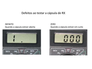 Defeitos ao testar a cápsula de RX
INFINITO
Quando a cápsula estiver aberta
ZERO
Quando a cápsula estiver em curto
 