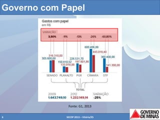 Governo com Papel

Fonte: G1, 2013
6

SECOP 2013 – Vitória/ES

6

 