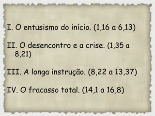 I. O entusismo do início. (1,16 a 6,13)
II. O desencontro e a crise. (1,35 a
8,21)
III. A longa instrução. (8,22 a 13,37)
IV. O fracasso total. (14,1 a 16,8)
 
