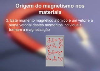 Origem do magnetismo nos
materiais
3. Este momento magnético atômico é um vetor e a
soma vetorial destes momentos individuais
formam a magnetização
 