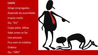 CHEFE
Dirige empregados
Depende da autoridade
Inspira medo
Diz, “EU”
Culpa pelas falhas
Sabe como se faz
Usa pessoas
Fica com os créditos
Ordena
Diz, “VÃO”
 