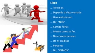 LÍDER
... Treina-os
... Depende da boa vontade
... Gera entusiasmo
... Diz, “NÓS”
... Corrige falhas
... Mostra como se faz
... Desenvolve pessoas
... Dá os créditos
... Pergunta
... Diz, “VAMOS”
 