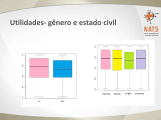 Utilidades- gênero e estado civil
 