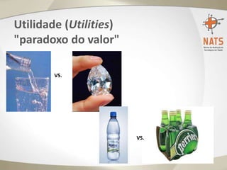 Utilidade (Utilities)
"paradoxo do valor"
VS.
VS.
 