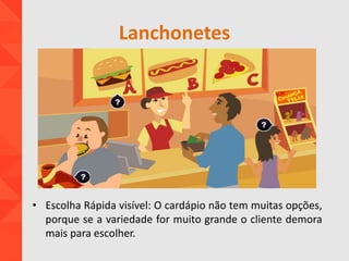 Lanchonetes
• Escolha Rápida visível: O cardápio não tem muitas opções,
porque se a variedade for muito grande o cliente demora
mais para escolher.
 