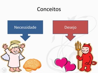 Conceitos

Necessidade               Desejo
 