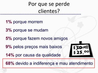 Por que se perde
              clientes?
1% porque morrem
3% porque se mudam
5% porque fazem novos amigos
9% pelos preços mais baixos
14% por causa da qualidade
68% devido a indiferença e mau atendimento
 