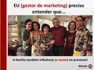 EU (gestor de marketing) preciso
        entender que...




A família também influência (e muito) no processo!
 