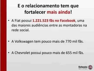 E o relacionamento tem que
        fortalecer mais ainda!
• A Fiat possui 1.221.523 fãs no Facebook, uma
  das maiores audiências entre as montadoras na
  rede social.

• A Volkswagen tem pouco mais de 770 mil fãs.

• A Chevrolet possui pouco mais de 655 mil fãs.
 