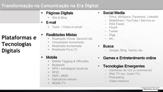Transformação na Comunicação na Era Digital
Plataformas e
Tecnologias
Digitais
Walmirlima.com.br
 