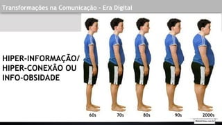 Transformações na Comunicação - Era Digital
HIPER-INFORMAÇÃO/
HIPER-CONEXÃO OU
INFO-OBSIDADE
60s 70s 80s 90s 2000s
Walmirlima.com.br
 