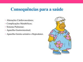 Consequências para a saúde
• Alterações Cárdiovasculares;
• Complicações Metabólicas;
• Sistema Pulmonar;
• Aparelho Gastroistestinal;
• Aparelho Genito-urinário e Reprodutor.
 