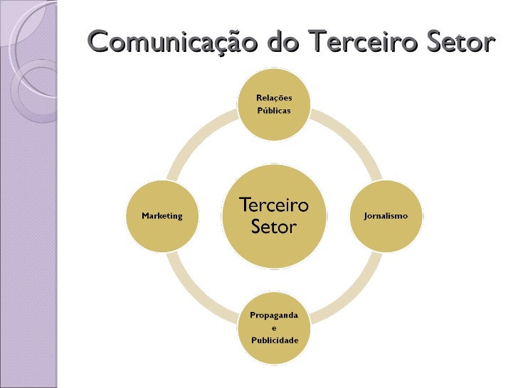 Por que criar conteúdo de qualidade é importante para o marketing digital? Por que criar conteúdo de qualidade é importante para o marketing digital?