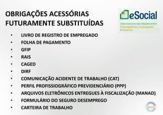OBRIGAÇÕES ACESSÓRIAS
FUTURAMENTE SUBSTITUÍDAS
•
•
•
•
•
•
•
•
•
•
•

LIVRO DE REGISTRO DE EMPREGADO
FOLHA DE PAGAMENTO
GFIP
RAIS
CAGED
DIRF
COMUNICAÇÃO ACIDENTE DE TRABALHO (CAT)
PERFIL PROFISSIOGRÁFICO PREVIDENCIÁRIO (PPP)
ARQUIVOS ELETRÔNICOS ENTREGUES À FISCALIZAÇÃO (MANAD)
FORMULÁRIO DO SEGURO DESEMPREGO
CARTEIRA DE TRABALHO

 