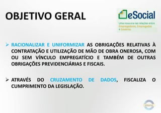 OBJETIVO GERAL
 RACIONALIZAR E UNIFORMIZAR AS OBRIGAÇÕES RELATIVAS À
CONTRATAÇÃO E UTILIZAÇÃO DE MÃO DE OBRA ONEROSA, COM
OU SEM VÍNCULO EMPREGATÍCIO E TAMBÉM DE OUTRAS
OBRIGAÇÕES PREVIDENCIÁRIAS E FISCAIS.
 ATRAVÉS DO CRUZAMENTO DE
CUMPRIMENTO DA LEGISLAÇÃO.

DADOS,

FISCALIZA

O

 