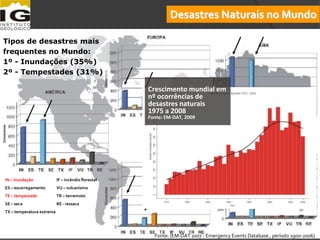 SLParaitinga,  jan/2010RedeRecord