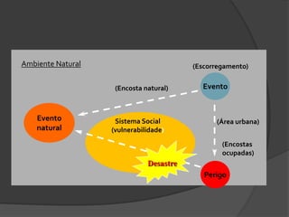  8.183 vítimas fatais